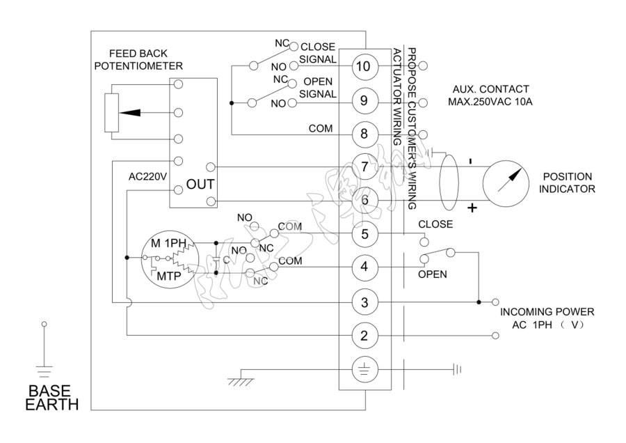 AOX-R-005~500(開關量輸入4～20mA信號及開關信號輸出)