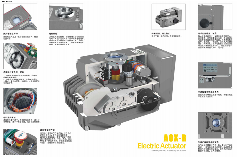 AOX-R電動(dòng)執(zhí)行機(jī)構(gòu)結(jié)構(gòu)圖