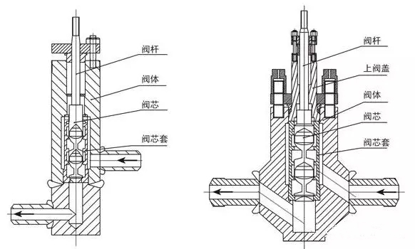 串級式電動調(diào)節(jié)閥1.jpg